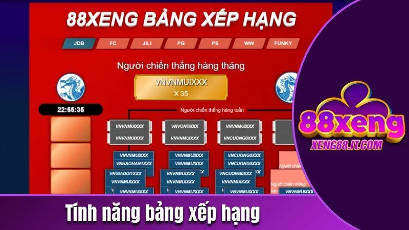 Tính năng bảng xếp hạng